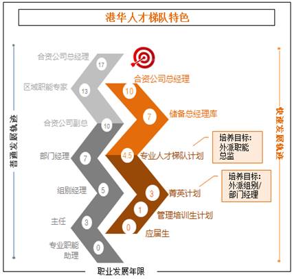 华港招聘_宁夏中医医院暨中医研究院 2018年公开招聘急需紧缺人才和医务工作人员公告