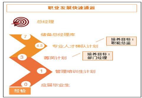 华港招聘_宁夏中医医院暨中医研究院 2018年公开招聘急需紧缺人才和医务工作人员公告